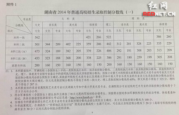2025新澳门历史记录查询