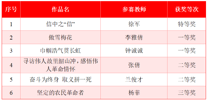 企业微信截图_17491122277397.png